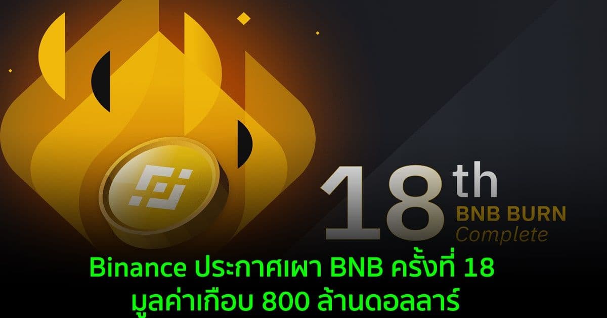 Binance ประกาศเผา BNB ไปแล้ว 1.68 ล้าน BNB ในการเผาครั้งที่ 18 มูลค่าเกือบ 800 ล้านดอลลาร์