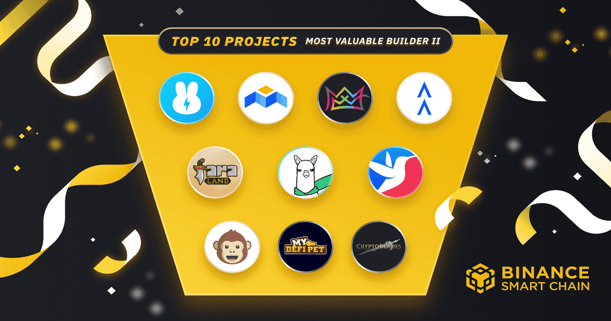 Binance ประกาศ 10 อันดับโปรเจ็กต์ที่ชนะโครงการ MVB II : Big Bang of NFT