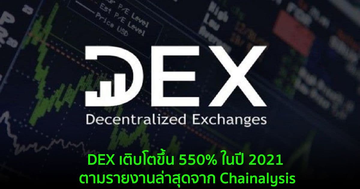 DEX เติบโตขึ้น 550% ในปี 2021 ตามรายงานล่าสุดจาก Chainalysis
