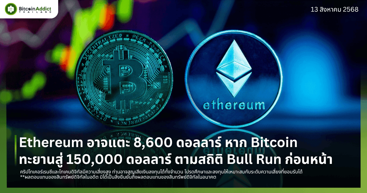 Ethereum อาจแตะ 8,600 ดอลลาร์ หาก Bitcoin ทะยานสู่ 150,000 ดอลลาร์ ตามสถิติ Bull Run ก่อนหน้า