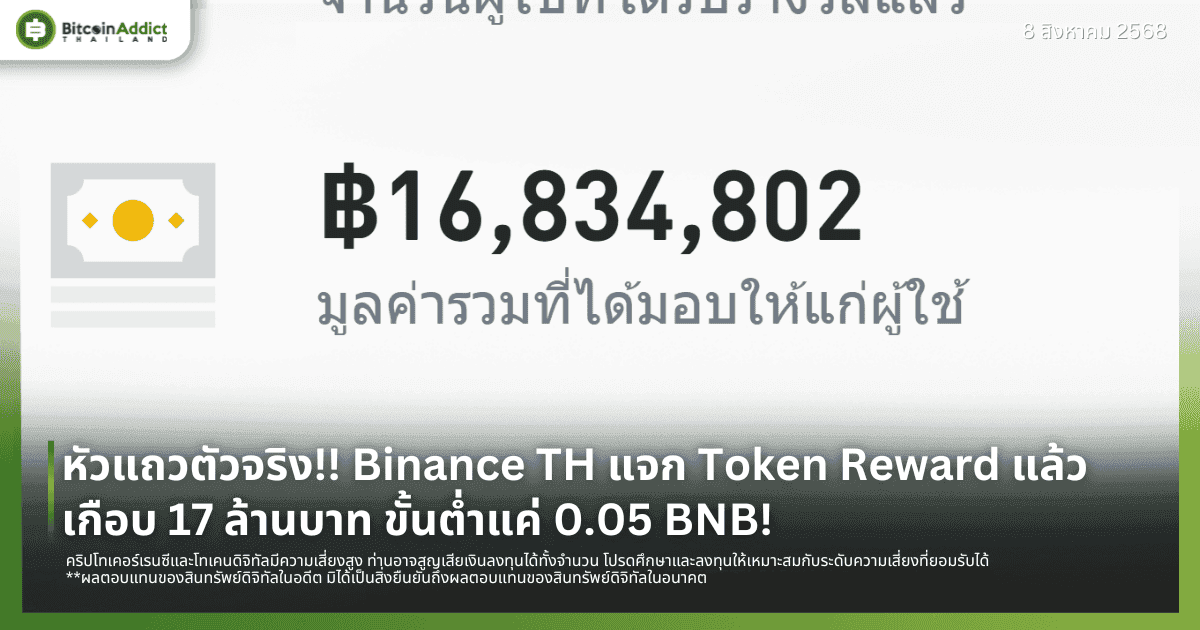 หัวแถวตัวจริง!! Binance TH แจก Token Reward แล้วเกือบ 17 ล้านบาท ขั้นต่ำแค่ 0.05 BNB!
