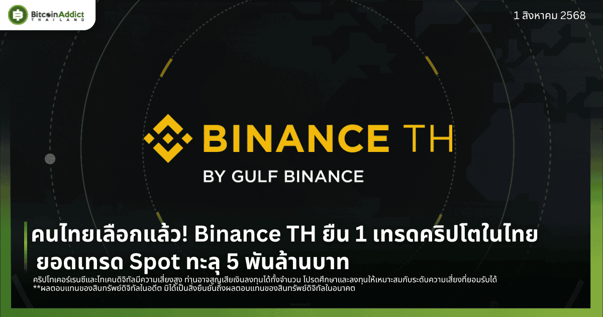 คนไทยเลือกแล้ว! Binance TH ยืน 1 เทรดคริปโตในไทย  ยอดเทรด Spot ทะลุ 5 พันล้านบาท