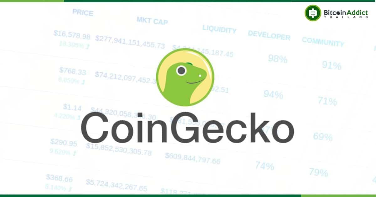 บัญชี X ของ CoinGecko ถูกแฮ็กในช่วงสั้น ๆ พร้อมโพสลิงก์ฟิชชิ่ง ก่อนจะโดนลบไป