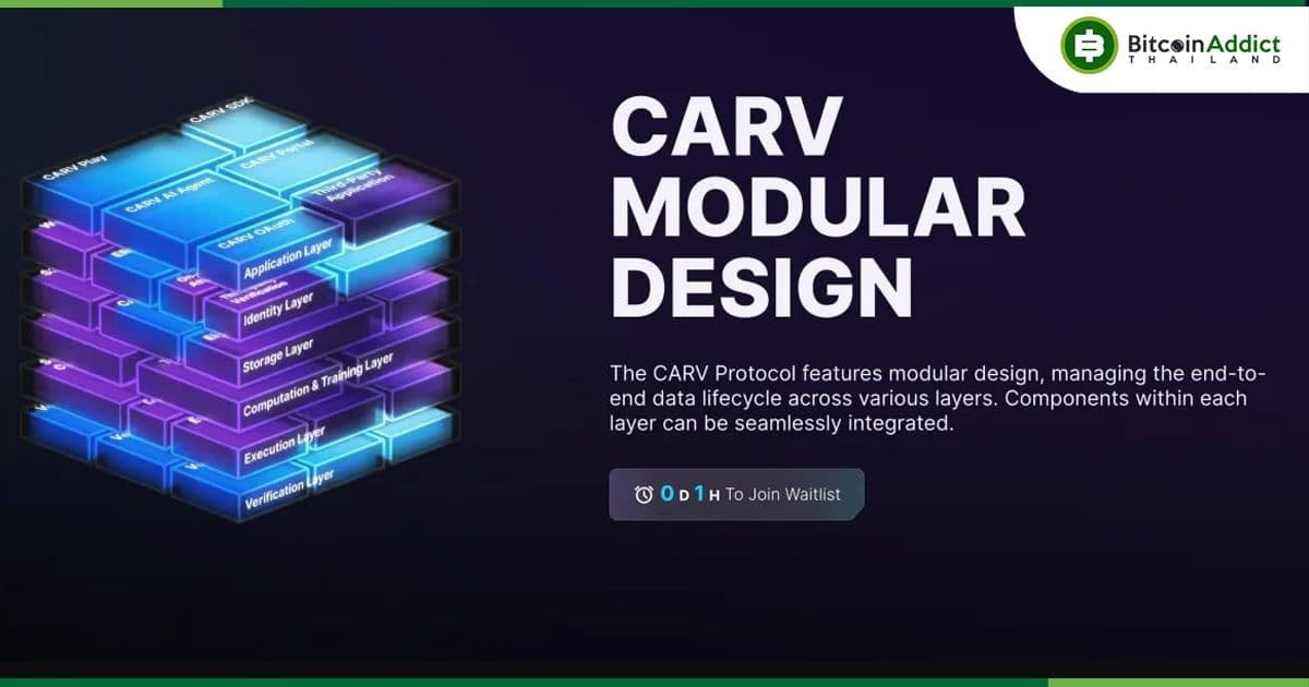 CARV : Modular Data Layer ระดับสากลสำหรับเกมและ AI