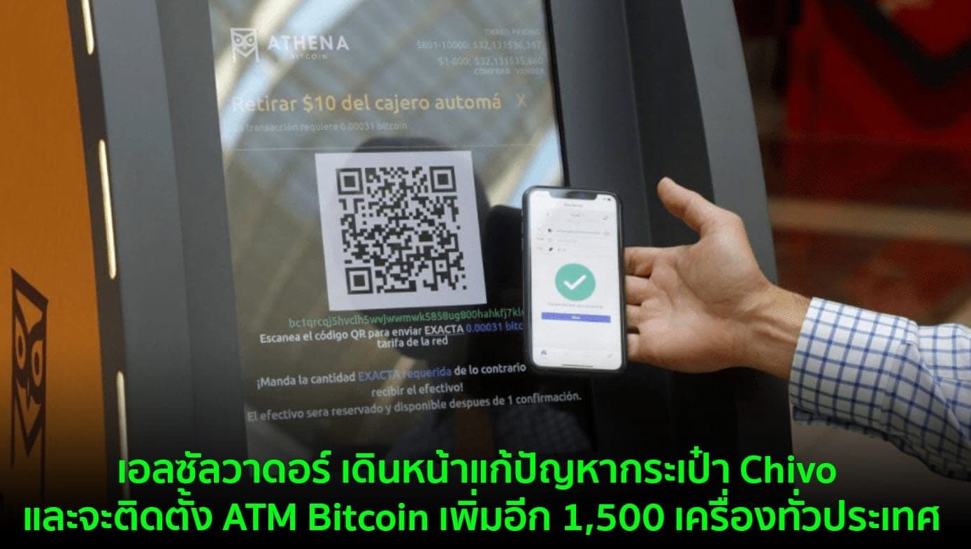 เอลซัลวาดอร์ เดินหน้าแก้ปัญหากระเป๋า Chivo และจะติดตั้ง ATM Bitcoin เพิ่มอีก 1,500 เครื่องทั่วประเทศ