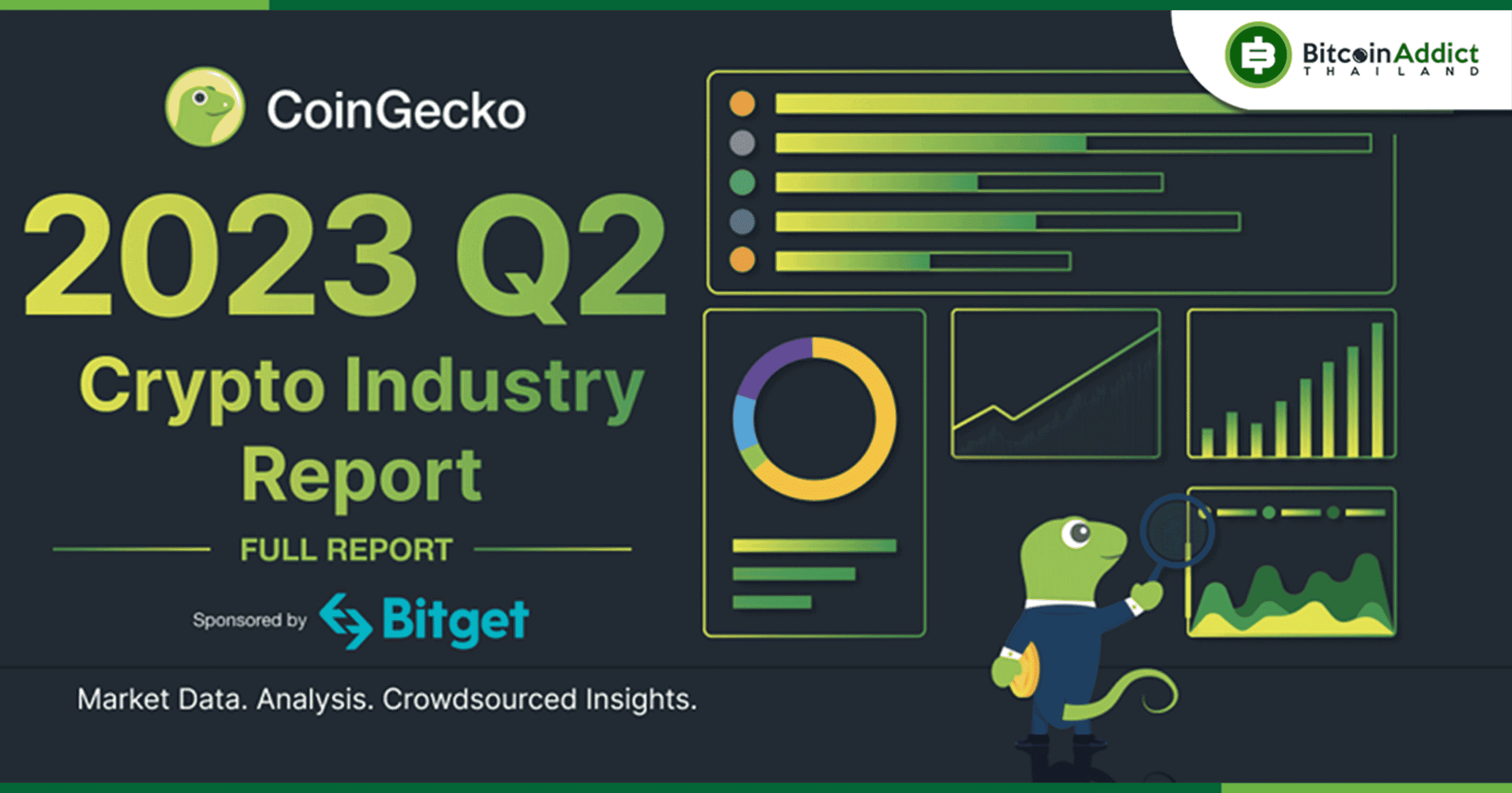 Coingecko จัดทำรายงานอุตสาหกรรมคริปโตฯ ประจำไตรมาส 2 ปี 2023