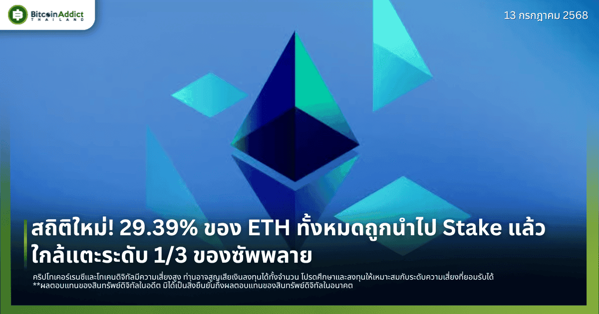 สถิติใหม่! 29.39% ของ ETH ทั้งหมดถูกนำไป Stake แล้ว — ใกล้แตะระดับ 1/3 ของซัพพลาย