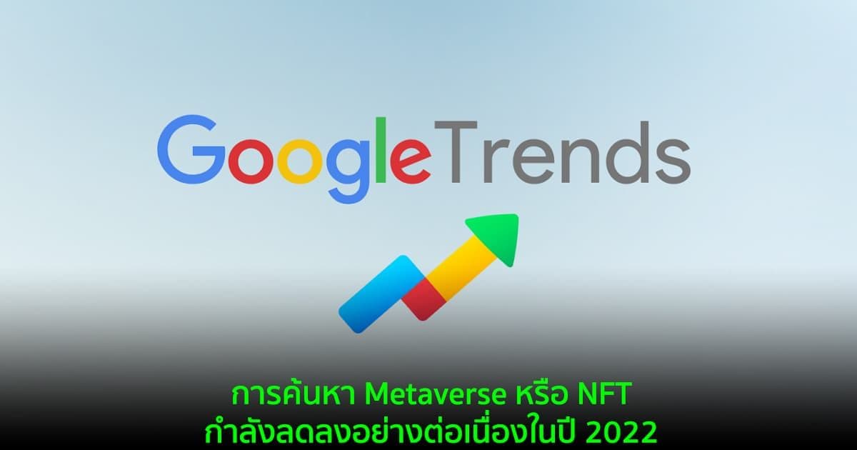 ข้อมูลจาก Google Trends เผยว่าการค้นหา Metaverse หรือ NFT กำลังลดลงอย่างต่อเนื่องในปี 2022