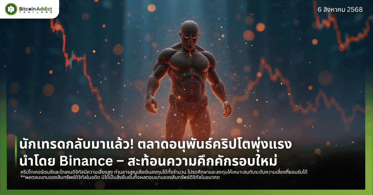 นักเทรดกลับมาแล้ว! ตลาดอนุพันธ์คริปโตพุ่งแรงนำโดย Binance – สะท้อนความคึกคักรอบใหม่