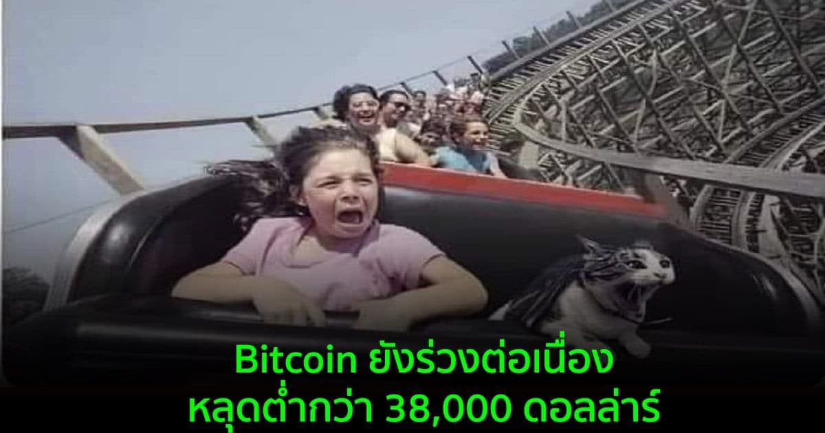 Bitcoin ยังร่วงต่อเนื่อง หลุดต่ำกว่า 38,000 ดอลล่าร์ แตะระดับต่ำสุดในรอบ 6 เดือน
