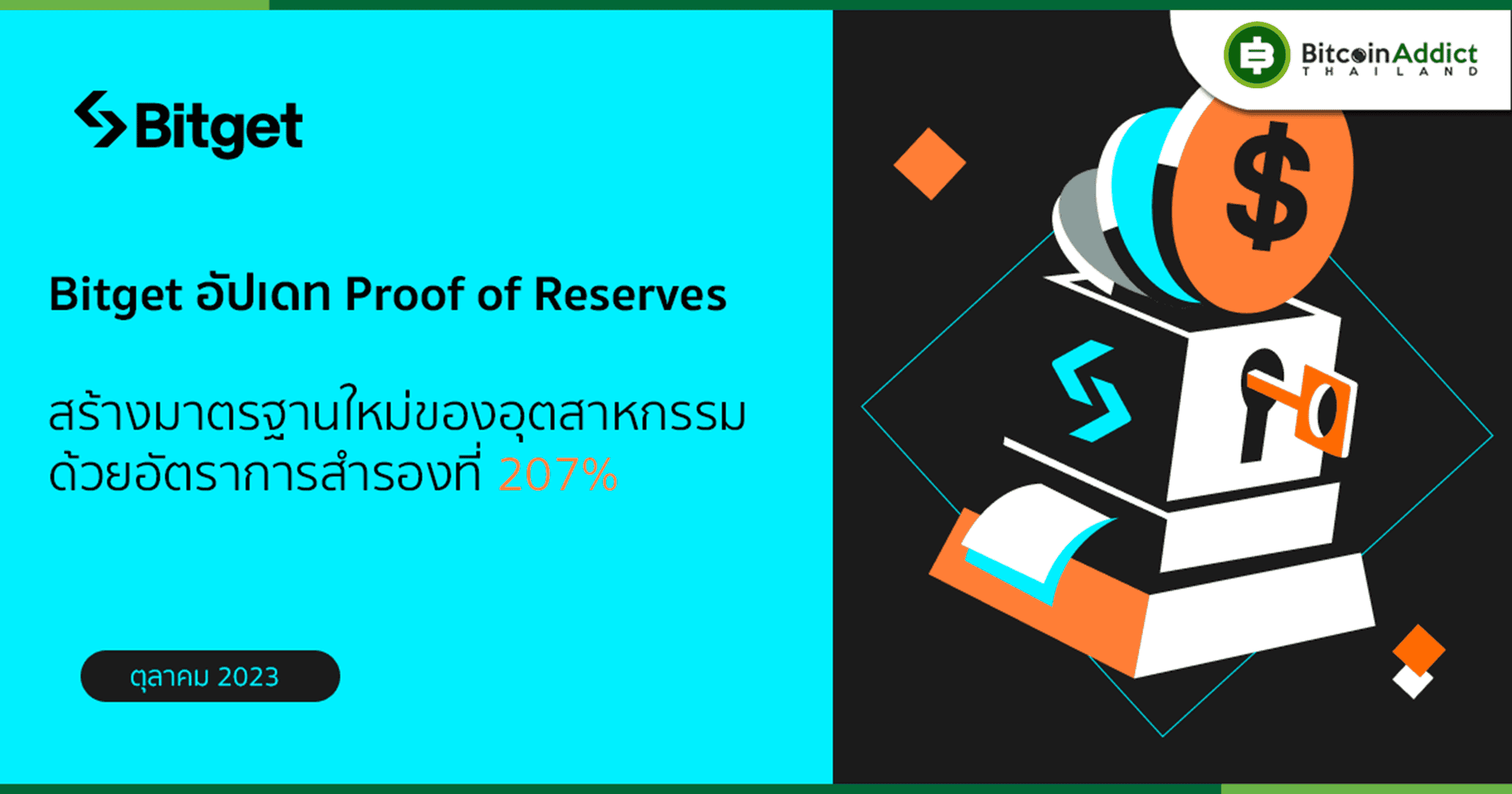 Bitget แสดงความโปร่งใสอย่างต่อเนื่อง ด้วยอัตราส่วนของทุนสำรองล่าสุด 207%