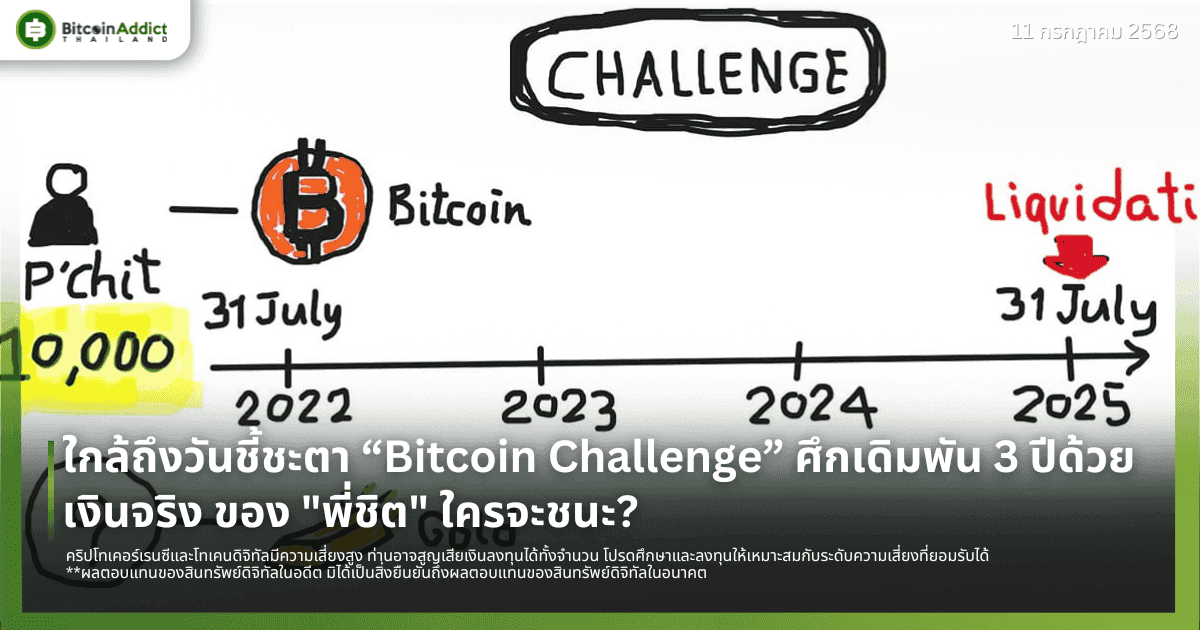 ใกล้ถึงวันชี้ชะตา “Bitcoin Challenge” ศึกเดิมพัน 3 ปีด้วยเงินจริง ของ "พี่ชิต" ใครจะชนะ?