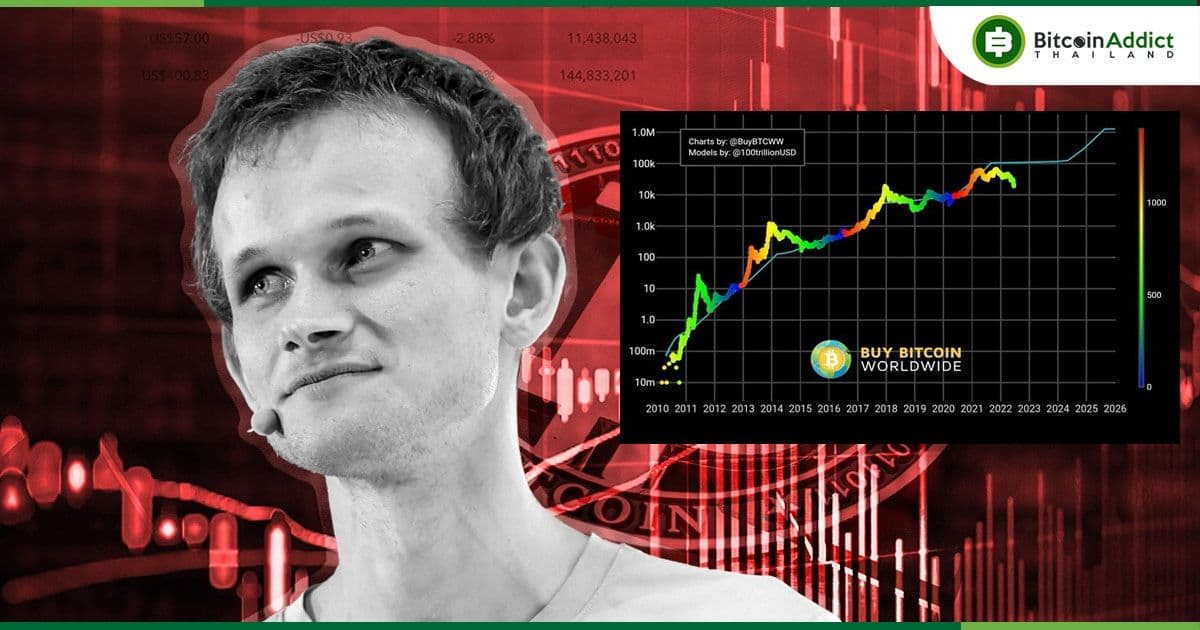 Vitalik วิจารณ์โมเดล Stock-to-flow ของ Bitcoin ว่าผิดเพี้ยนอย่างมาก