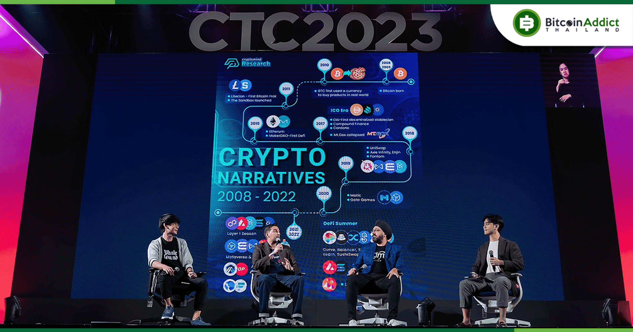 Cryptomind แชร์มุมมอง The Next Big Thing of Fintech ในงาน CTC