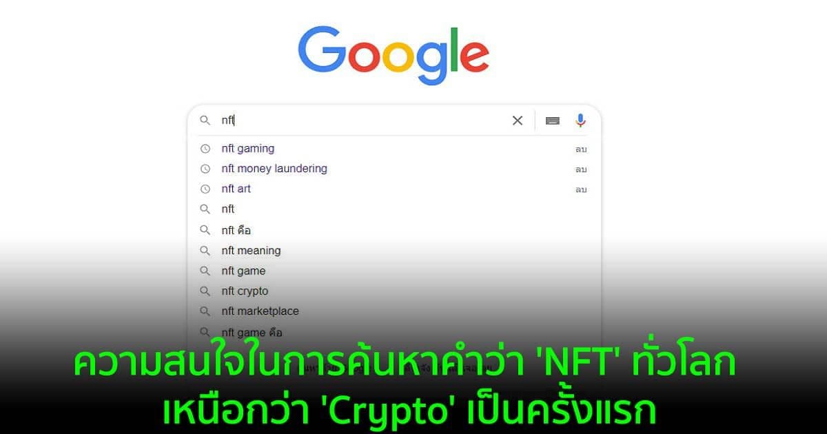 ความสนใจในการค้นหาคำว่า 'NFT' ทั่วโลก เหนือกว่า 'Crypto' เป็นครั้งแรก