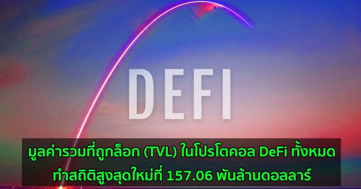 มูลค่ารวมที่ถูกล็อก (TVL) ในโปรโตคอล DeFi ทั้งหมด ทำสถิติสูงสุดใหม่ที่ 157.06 พันล้านดอลลาร์