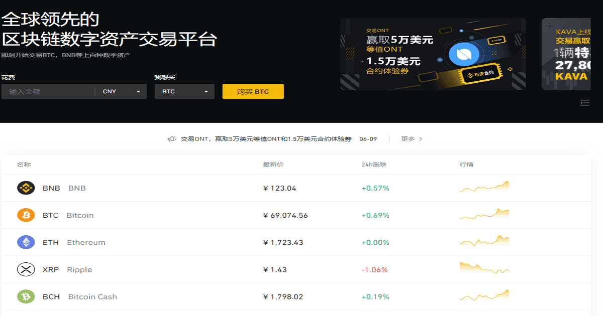 สำนักข่าว CCTV ของจีนรายงานว่า Binance ยังคงเปิดให้ผู้ใช้งานซื้อขาย Crypto ในประเทศ