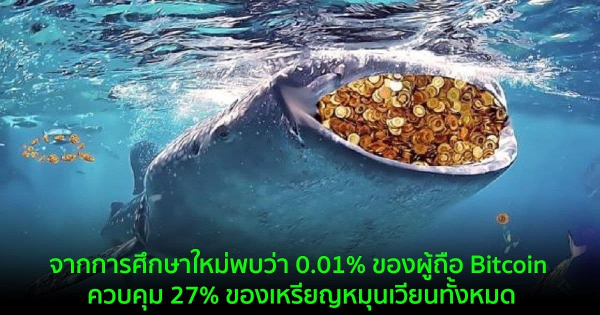 จากการศึกษาใหม่พบว่า 0.01% ของผู้ถือ Bitcoin ควบคุม 27% ของเหรียญหมุนเวียนทั้งหมด