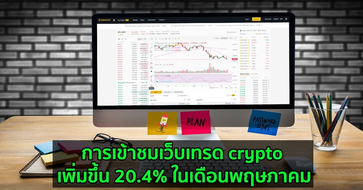 ปริมาณการเข้าใช้เว็บเทรด Crypto แตะระดับสูงสุดเป็นประวัติการณ์ในเดือนพฤษภาคม