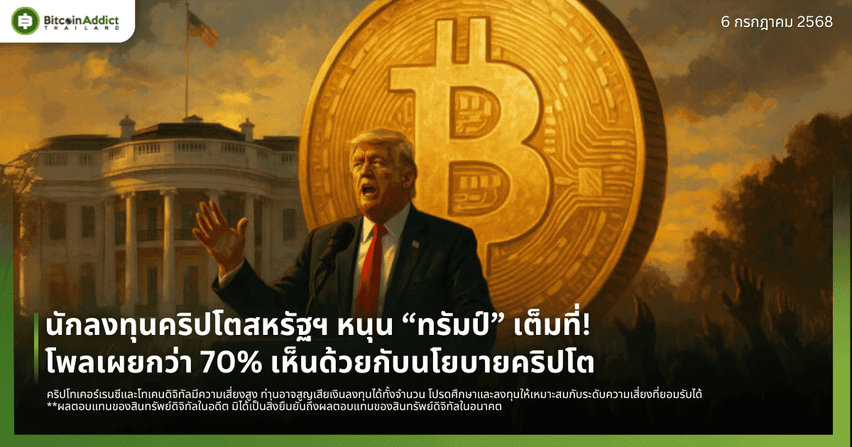 นักลงทุนคริปโตสหรัฐฯ หนุน “ทรัมป์” เต็มที่! โพลเผยกว่า 70% เห็นด้วยกับนโยบายคริปโต