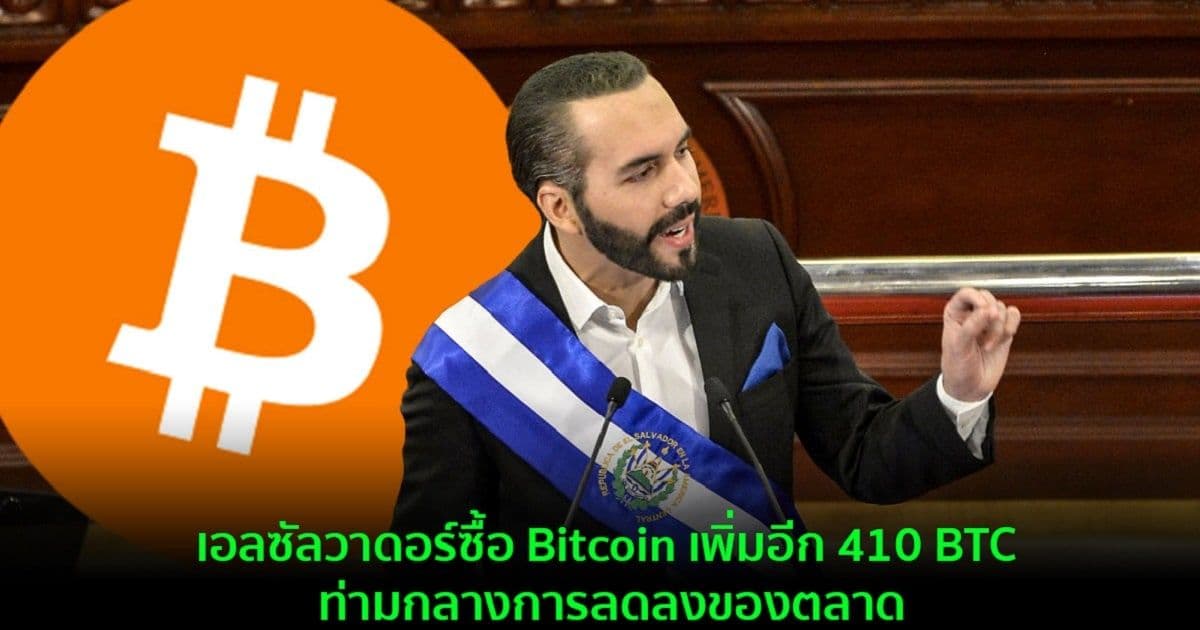 เอลซัลวาดอร์ซื้อ Bitcoin เพิ่มอีก 410 BTC ท่ามกลางการลดลงของตลาด