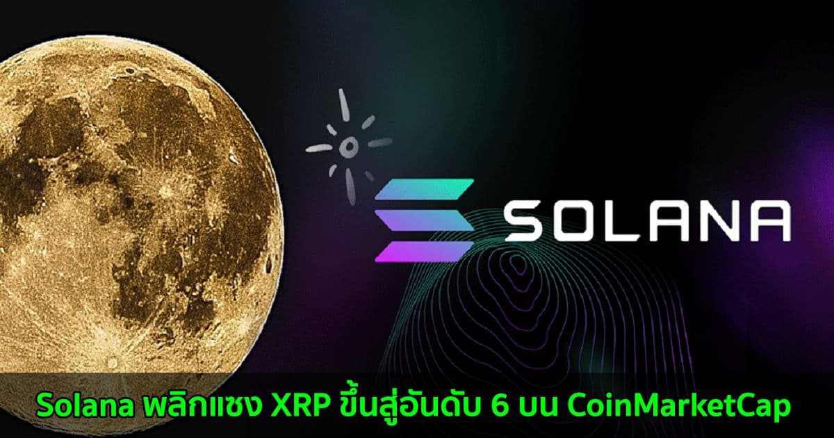 Solana พลิกแซง XRP ขึ้นสู่อันดับ 6 บน CoinMarketCap เติบโต 8,429% เมื่อเทียบปีต่อปี
