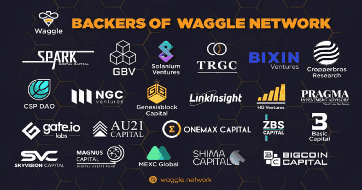 Waggle Network ระดมทุน 3 ล้านดอลลาร์เพื่อสร้างตลาด Multi-Chain สำหรับการขาย Strategic Token Sales