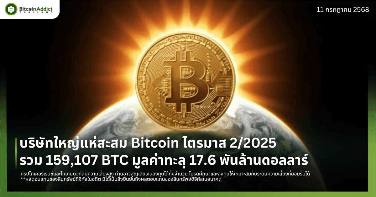 บริษัทใหญ่แห่สะสม Bitcoin ไตรมาส 2/2025 รวม 159,107 BTC มูลค่าทะลุ 17.6 พันล้านดอลลาร์