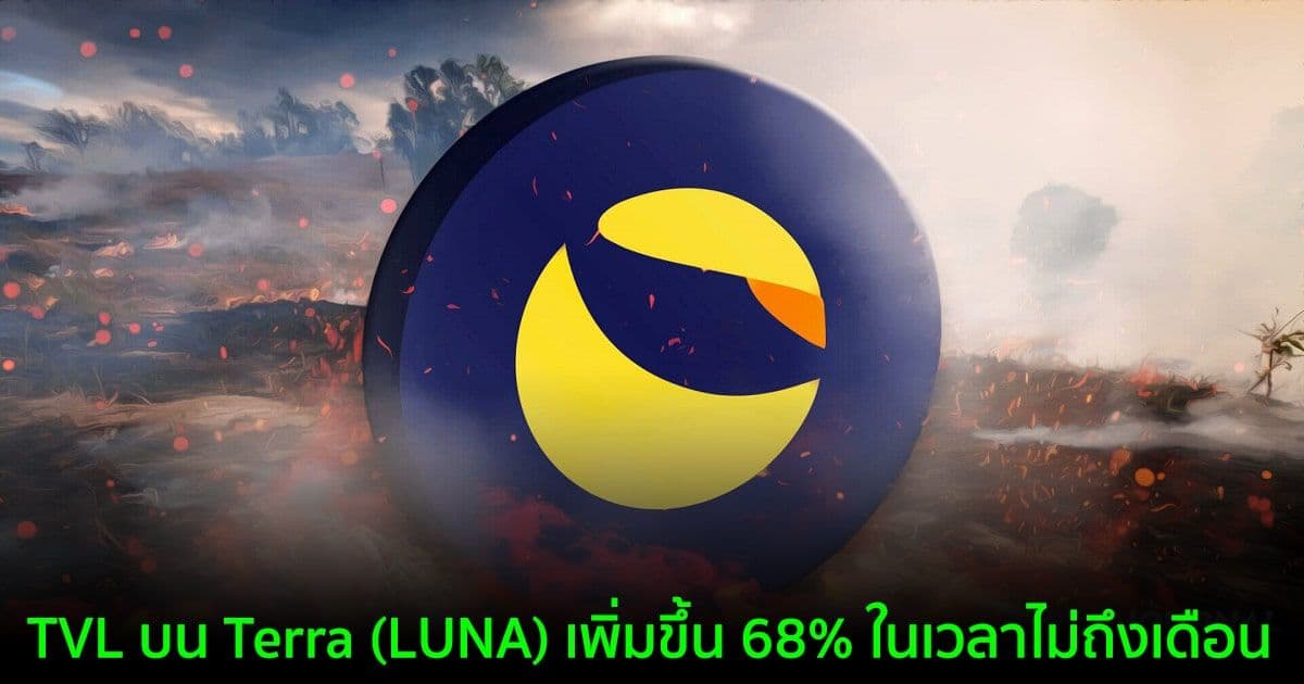 Terra (LUNA) ทำสถิติ TVL มูลค่า 20 พันล้านดอลลาร์ แซงหน้า Binance Smart Chain