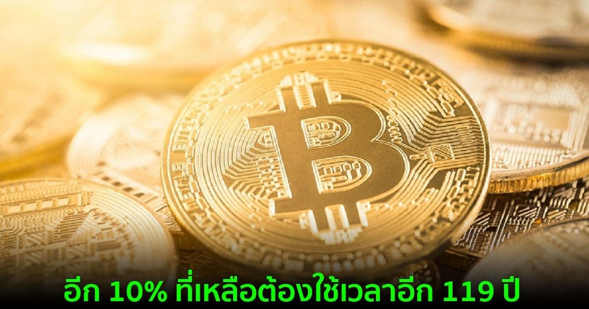 Bitcoin ที่จะขุดได้ เหลืออีกเพียง 10% เท่านั้น