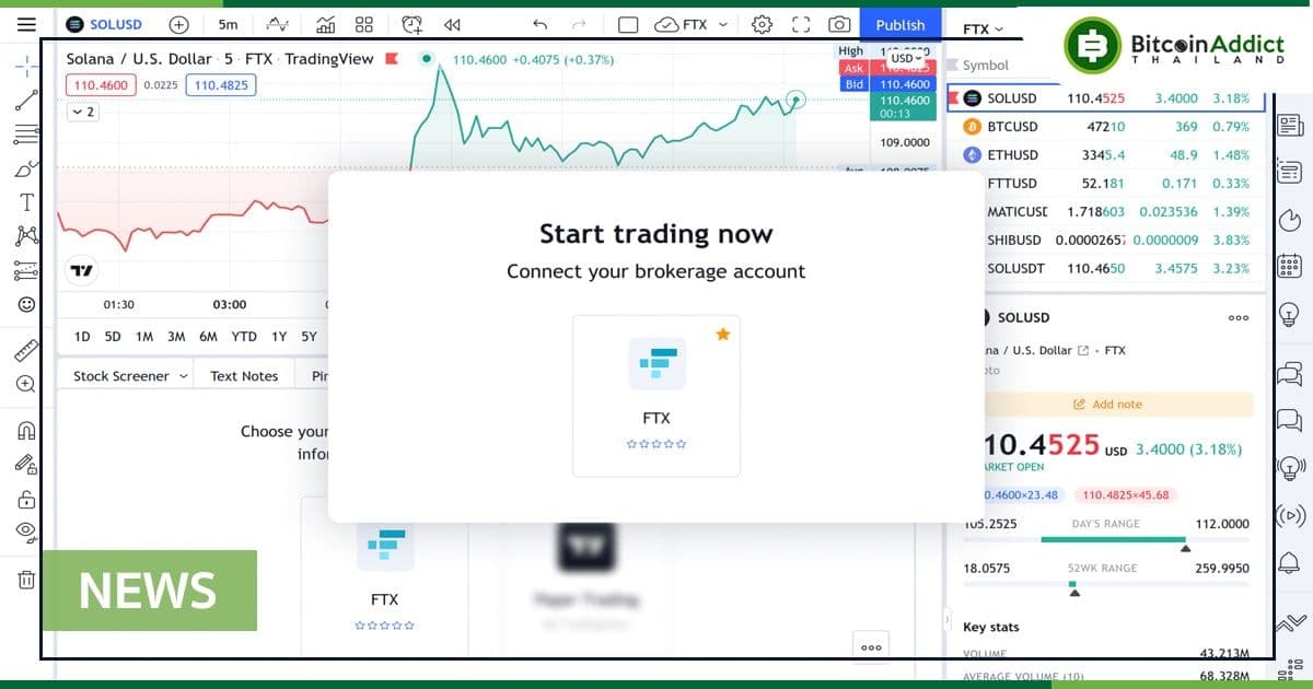 FTX — พร้อมใช้งานแล้วผ่าน TradingView