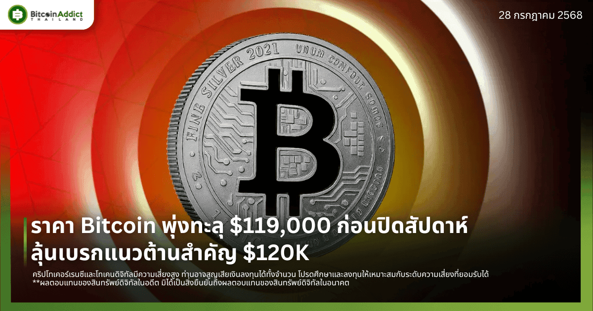 ราคา Bitcoin พุ่งทะลุ $119,000 ก่อนปิดสัปดาห์ ลุ้นเบรกแนวต้านสำคัญ $120K