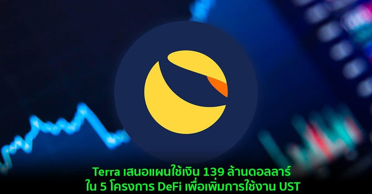 Terra เสนอแผนใช้เงิน 139 ล้านดอลลาร์ ใน 5 โครงการ DeFi เพื่อเพิ่มการใช้งาน UST