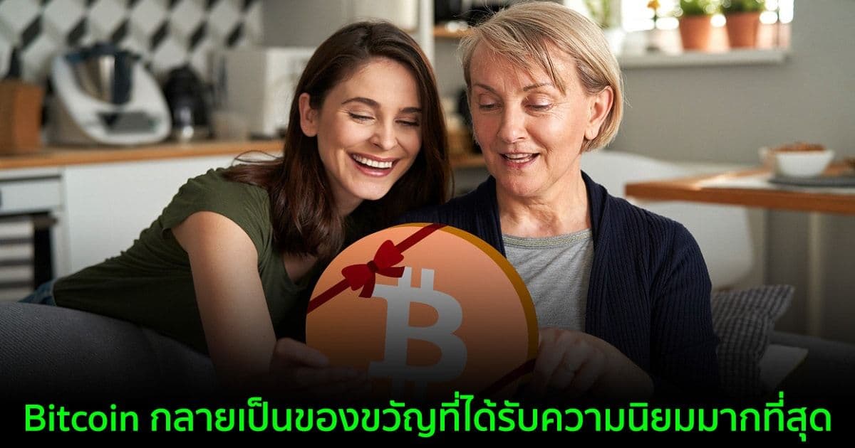 ผลสำรวจพบว่า "Bitcoin" เป็นของขวัญวันหยุดยอดนิยมของชาวอเมริกัน — หาใช่ NFT