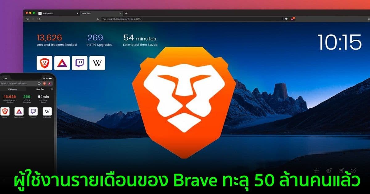 ผู้ใช้งานรายเดือนของ Brave เบราว์เซอร์ ทะลุ 50 ล้านคนแล้ว