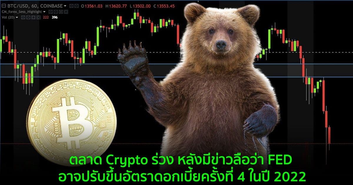 ตลาด Crypto ร่วง หลังมีข่าวลือว่า FED อาจปรับขึ้นอัตราดอกเบี้ยครั้งที่ 4 ในปี 2022