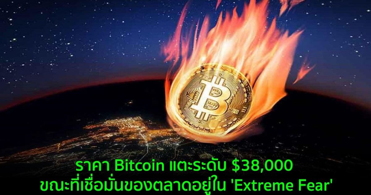 ราคา Bitcoin แตะระดับ $38,000 ขณะที่เชื่อมั่นของตลาดอยู่ใน 'Extreme Fear'