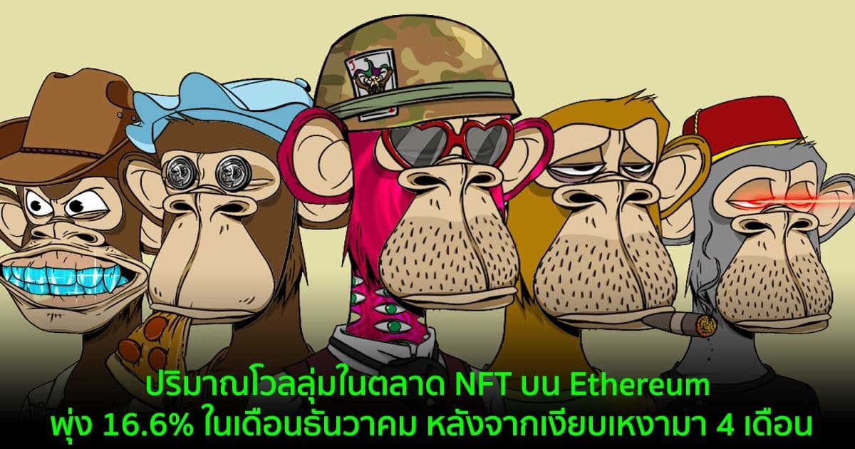 ปริมาณโวลลุ่มในตลาด NFT บน Ethereum พุ่ง 16.6% ในเดือนธันวาคม หลังจากเงียบเหงามา 4 เดือน