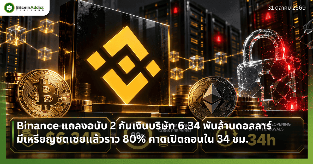 Binance แถลงฉบับ 2 กันเงินบริษัท 6.34 พันล้านดอลลาร์ มีเหรียญชดเชยแล้วราว 80% คาดเปิดถอนใน 34 ชม.