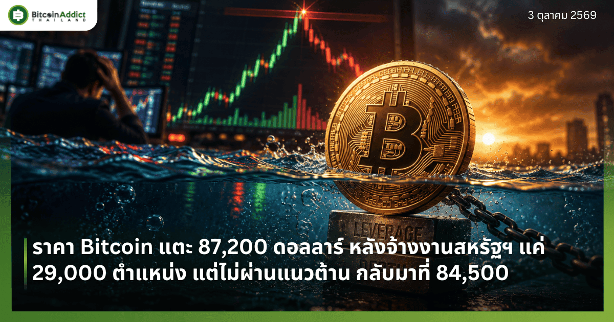 ราคา Bitcoin แตะ 87,200 ดอลลาร์ หลังจ้างงานสหรัฐฯ แค่ 29,000 ตำแหน่ง แต่ไม่ผ่านแนวต้าน กลับมาที่ 84,500