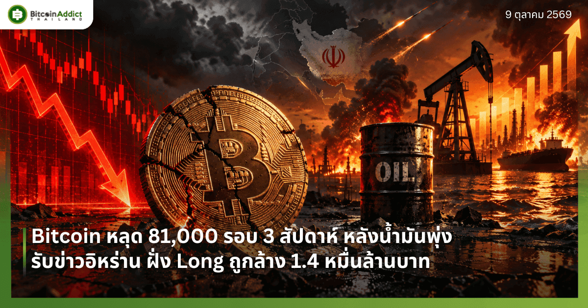Bitcoin หลุด 81,000 รอบ 3 สัปดาห์ หลังน้ำมันพุ่งรับข่าวอิหร่าน ฝั่ง Long ถูกล้าง 1.4 หมื่นล้านบาท