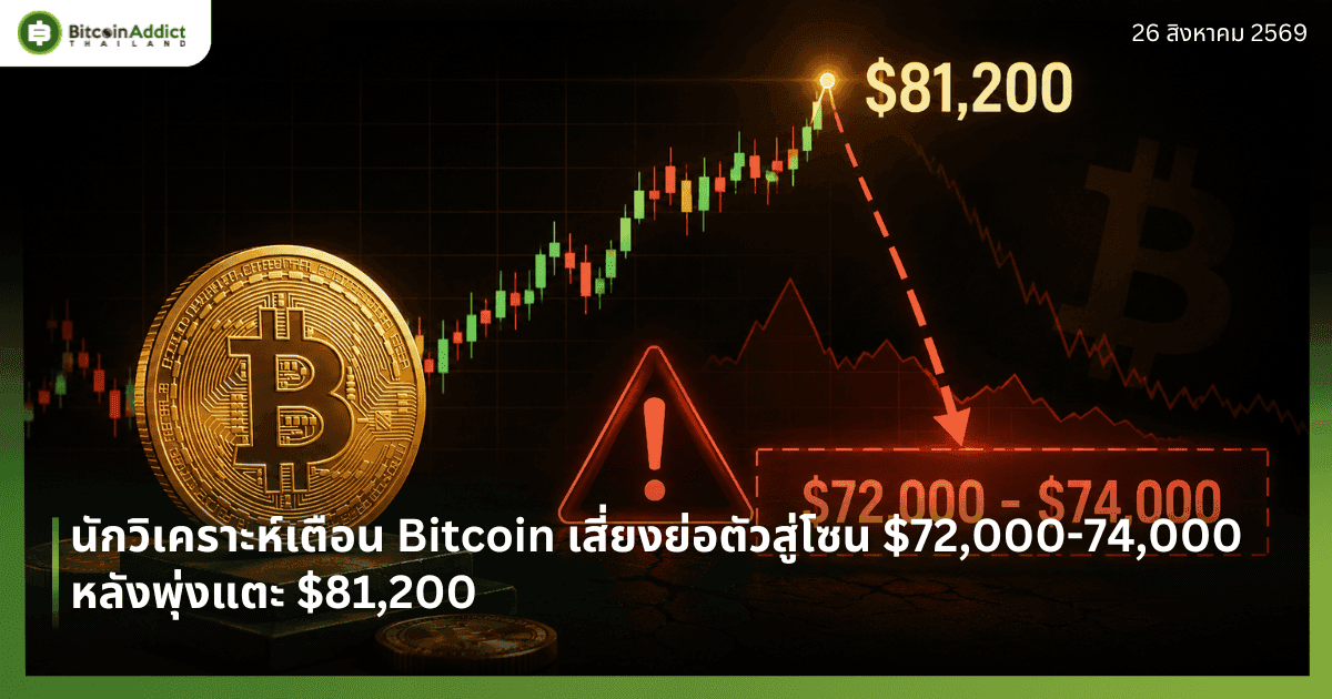 นักวิเคราะห์เตือน Bitcoin เสี่ยงย่อตัวสู่โซน $72,000-74,000 หลังพุ่งแตะ $81,200