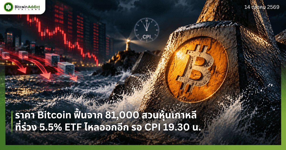 ราคา Bitcoin ฟื้นจาก 81,000 สวนหุ้นเกาหลีที่ร่วง 5.5% ETF ไหลออกอีก รอ CPI 19.30 น.