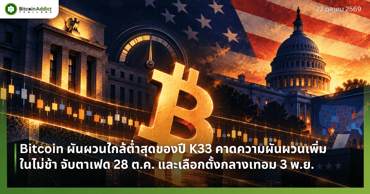 Bitcoin ผันผวนใกล้ต่ำสุดของปี K33 คาดความผันผวนเพิ่มในไม่ช้า จับตาเฟด 28 ต.ค. และเลือกตั้งกลางเทอม 3 พ.ย.