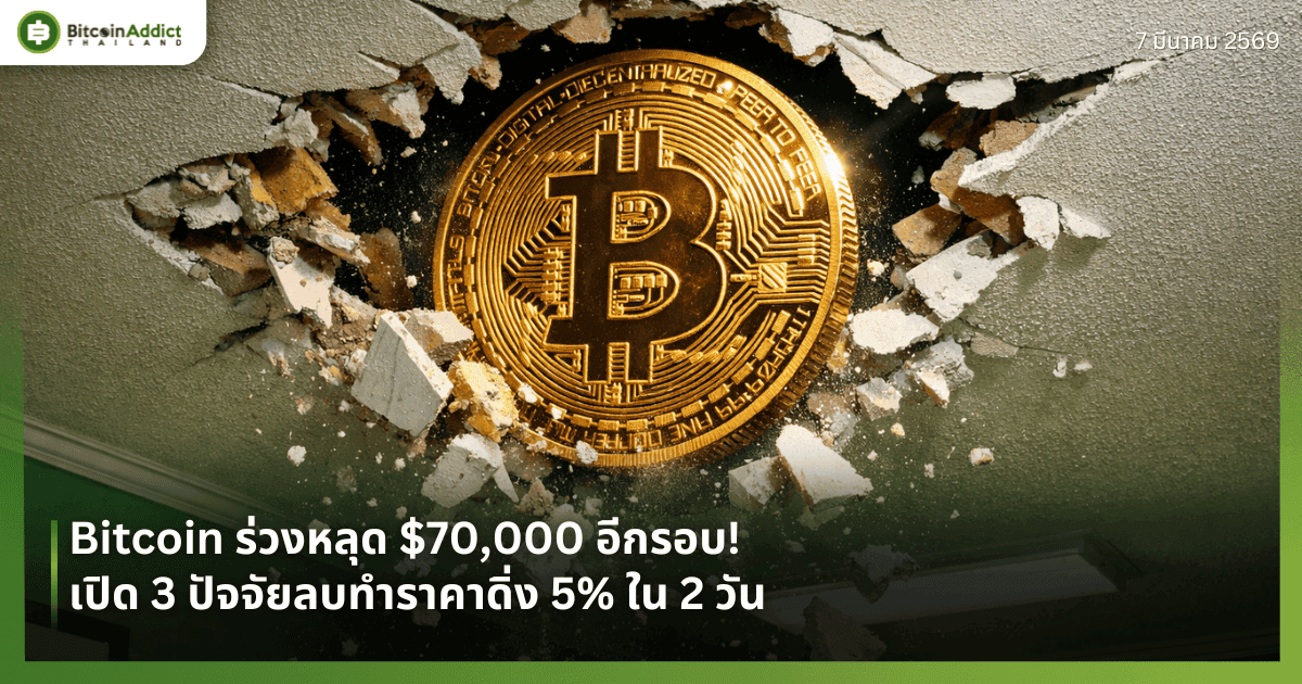 Bitcoin ร่วงหลุด $70,000 อีกรอบ! เปิด 3 ปัจจัยลบทำราคาดิ่ง 5% ใน 2 วัน