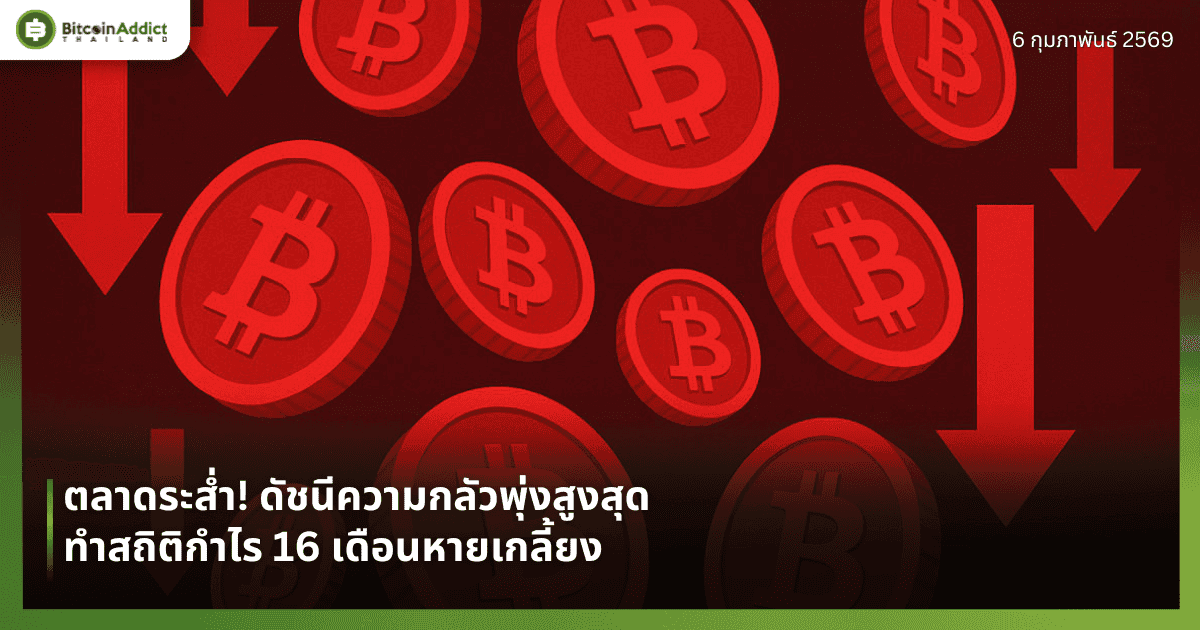 ตลาดระส่ำ! ดัชนีความกลัวพุ่งสูงสุด ทำสถิติกำไร 16 เดือนหายเกลี้ยง