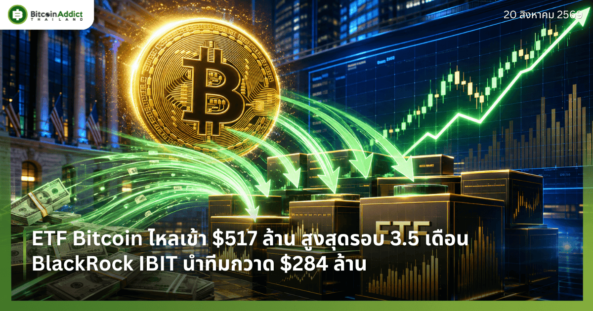 ETF Bitcoin ไหลเข้า $517 ล้าน สูงสุดรอบ 3.5 เดือน BlackRock IBIT นำทีมกวาด $284 ล้าน