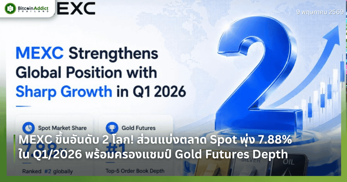 MEXC ขึ้นอันดับ 2 โลก! ส่วนแบ่งตลาด Spot พุ่ง 7.88% ใน Q1/2026 พร้อมครองแชมป์ Gold Futures Depth