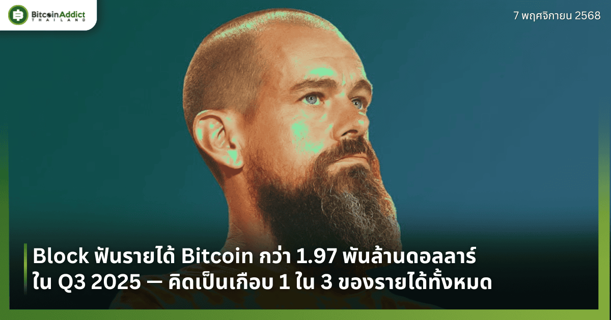 Block ฟันรายได้ Bitcoin กว่า 1.97 พันล้านดอลลาร์ใน Q3 2025 — คิดเป็นเกือบ 1 ใน 3 ของรายได้ทั้งหมด