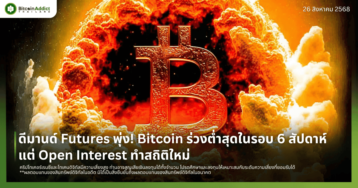 ดีมานด์ Futures พุ่ง! Bitcoin ร่วงต่ำสุดในรอบ 6 สัปดาห์ แต่ Open Interest ทำสถิติใหม่
